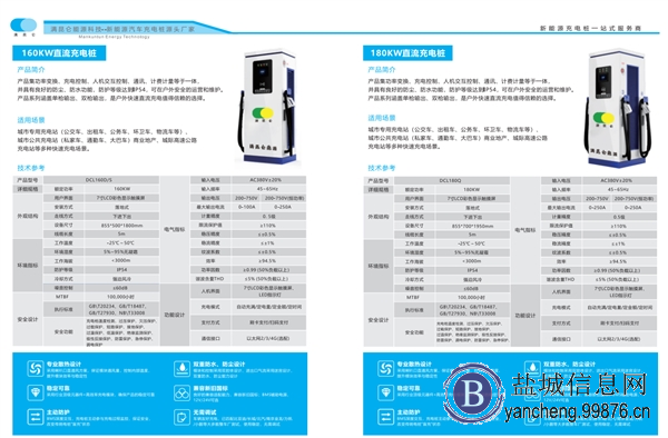 30--400KW直流充电桩